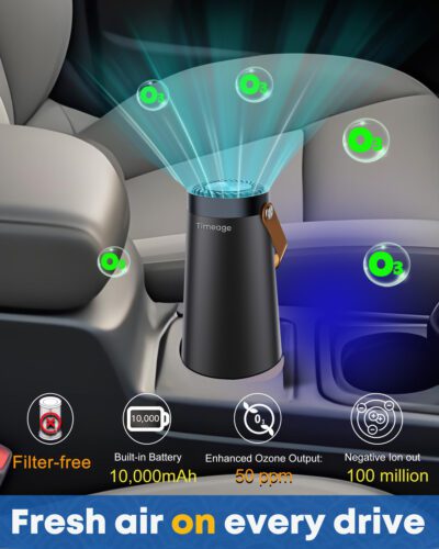 Ozone Odor Eliminator for Car &Home - Ozone Generator - timeageair.com