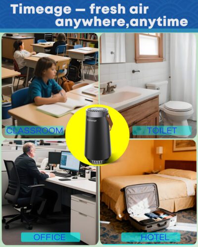 Ozone Odor Eliminator for Car &Home - Ozone Generator - timeageair.com